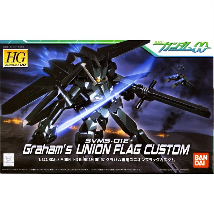 Popular Gundam -Home Page